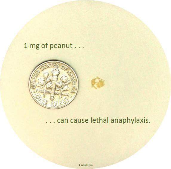 1mg peanut